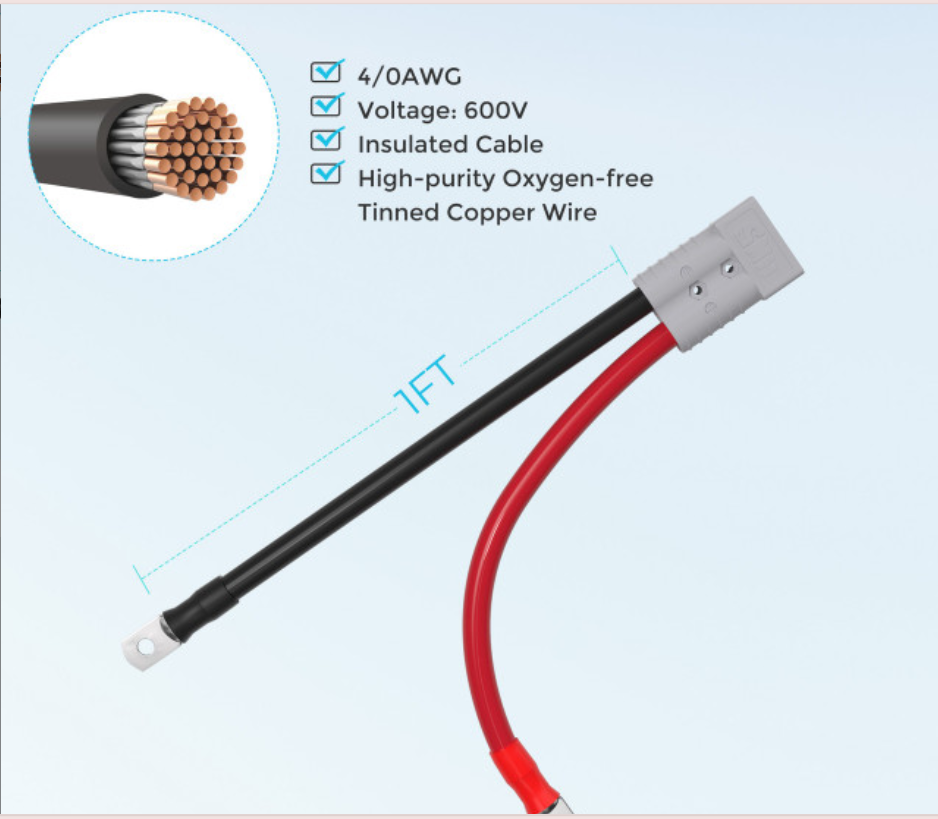 10FT 6AWG Anderson Adapter Cable (Anderson PP75 - Ring Lug)